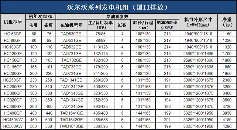 沃尔沃系列1.jpg