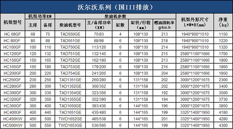 沃尔沃系列2.jpg