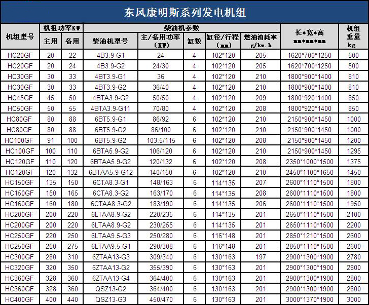 康明斯系列1.jpg