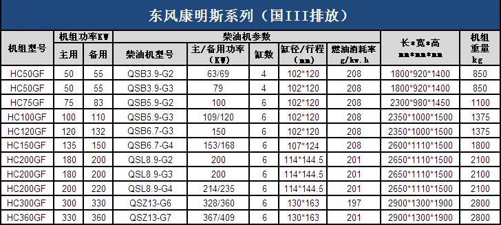 康明斯系列2.jpg